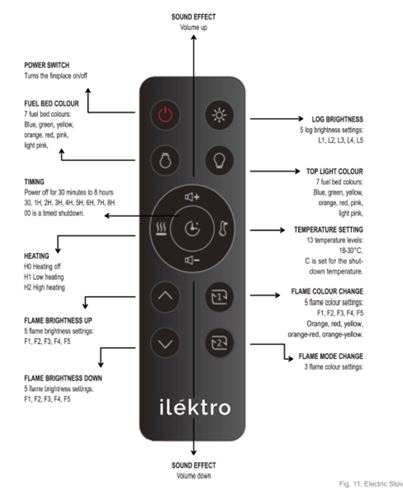Picture of Woodland Ilektro Electric LCD